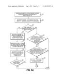 SYSTEMS, METHODS AND APPARATUSES FOR THE SECURE TRANSMISSION AND     RESTRICTED USE OF MEDIA CONTENT diagram and image