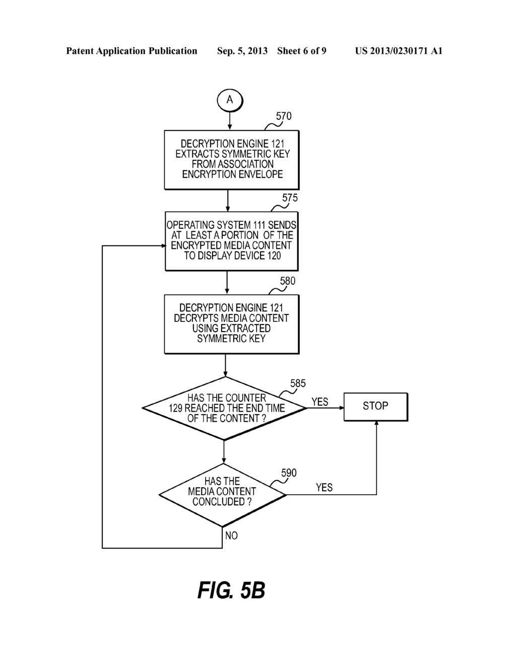 SYSTEMS, METHODS AND APPARATUSES FOR THE SECURE TRANSMISSION AND     RESTRICTED USE OF MEDIA CONTENT - diagram, schematic, and image 07