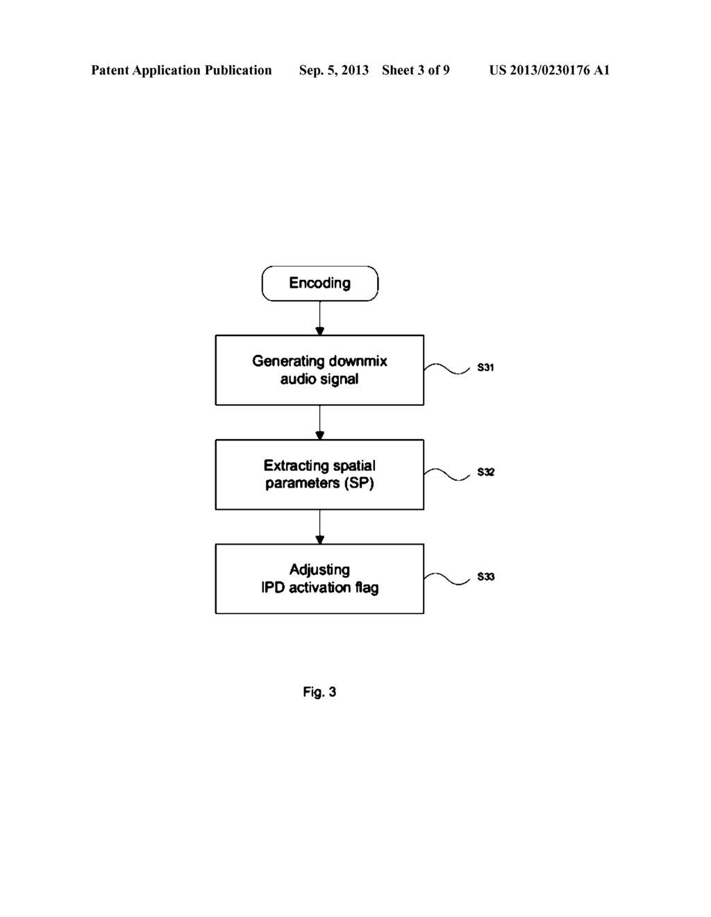 Method and an Apparatus for Encoding/Decoding a Multichannel Audio Signal - diagram, schematic, and image 04