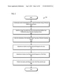 SYSTEMS AND METHODS FOR SCANNING A USER ENVIRONMENT AND EVALUATING DATA OF     INTEREST diagram and image