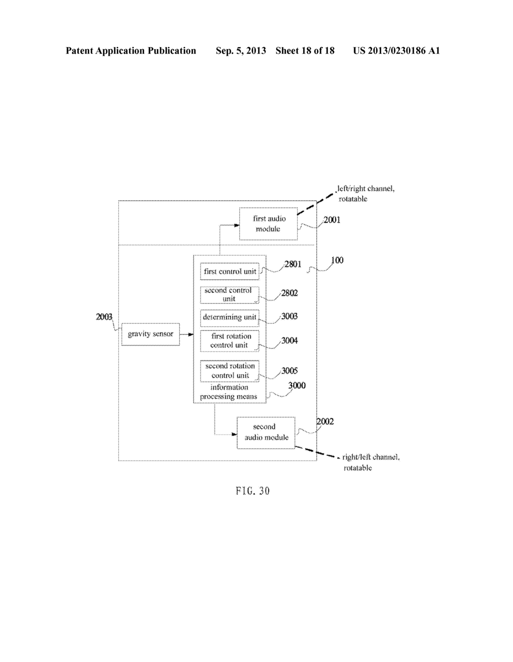 Electronic Device And Direction Switching Method Of The Electronic Device - diagram, schematic, and image 19