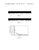 METHOD FOR QUANTIFYING THE EFFECTIVE HEIGHT OF FIBERS EMANATING FROM A     SURFACE diagram and image