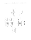 METHOD, APPARATUS AND COMPUTER PROGRAM PRODUCT FOR TRACKING FACE PORTION diagram and image