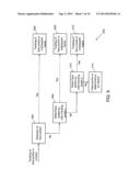 METHOD, APPARATUS AND COMPUTER PROGRAM PRODUCT FOR TRACKING FACE PORTION diagram and image