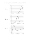 Methods and Apparatus for Applying a Bokeh Effect to Images diagram and image