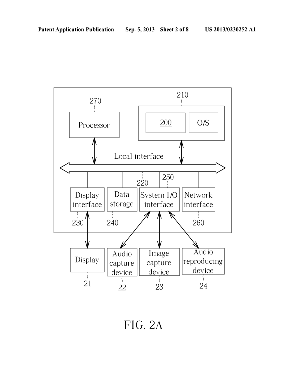 METHOD OF FACIAL IMAGE REPRODUCTION AND RELATED DEVICE - diagram, schematic, and image 03