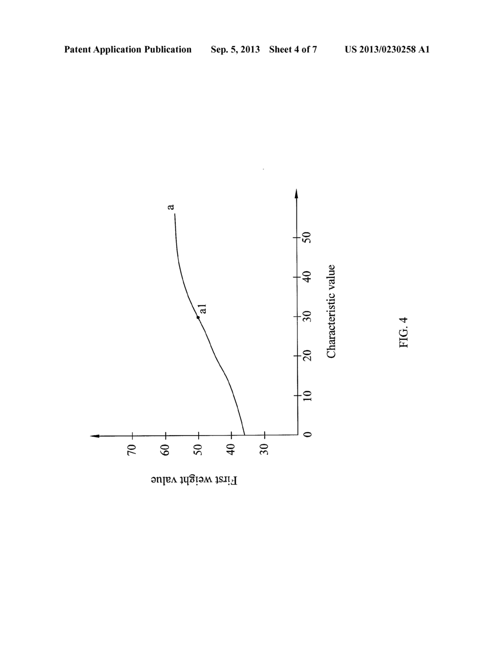 IMAGE SHARPNESS PROCESSING APPARATUS AND IMAGE SHARPNESS PROCESSING METHOD - diagram, schematic, and image 05