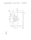 SEMICONDUCTOR OPTICAL MODULATOR diagram and image