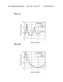 SEMICONDUCTOR OPTICAL MODULATOR diagram and image