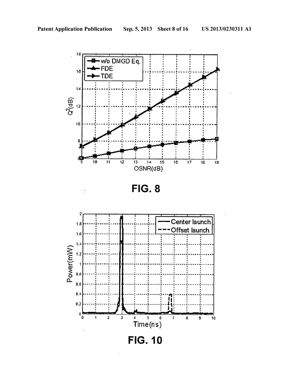 Systems and methods for compensating for interference in multimode optical     fiber - diagram, schematic, and image 09