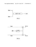 METHOD AND APPARATUS FOR COMPENSATING NONLINEAR DAMAGE diagram and image