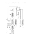 IMAGE FORMING APPARATUS diagram and image