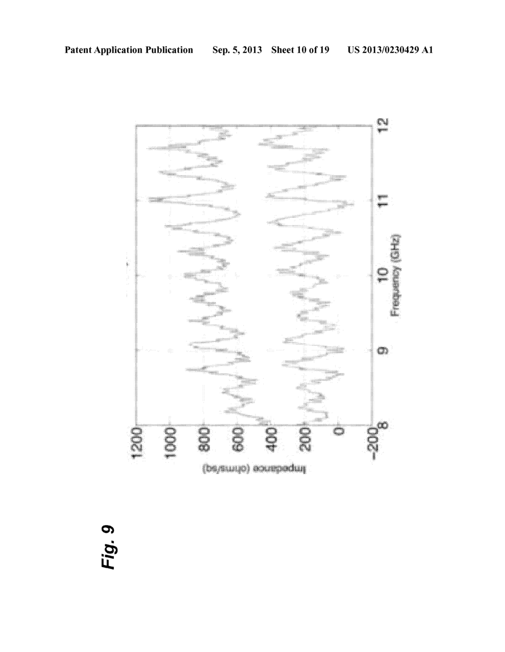 HIGHLY SENSITIVE STANDOFF GAS SENSING USING CARBON NANOTUBES AND     INTEGRATED WIRELESS DEVICES - diagram, schematic, and image 11