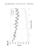 HIGHLY SENSITIVE STANDOFF GAS SENSING USING CARBON NANOTUBES AND     INTEGRATED WIRELESS DEVICES diagram and image