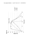 HIGHLY SENSITIVE STANDOFF GAS SENSING USING CARBON NANOTUBES AND     INTEGRATED WIRELESS DEVICES diagram and image