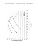 HYDROGEN GENERATION PROCESS USING PARTIAL OXIDATION/STEAM REFORMING diagram and image