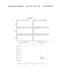 Cell Permeable Inhibitors of Anaphase Promoting Complex diagram and image