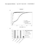 Cell Permeable Inhibitors of Anaphase Promoting Complex diagram and image