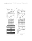 Cell Permeable Inhibitors of Anaphase Promoting Complex diagram and image