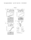 Cell Permeable Inhibitors of Anaphase Promoting Complex diagram and image