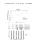 Cell Permeable Inhibitors of Anaphase Promoting Complex diagram and image