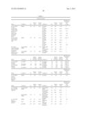 Cell Permeable Inhibitors of Anaphase Promoting Complex diagram and image