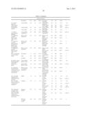 Cell Permeable Inhibitors of Anaphase Promoting Complex diagram and image