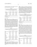 RADIOLABELLED mGluR2 PET LIGANDS diagram and image