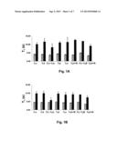 ISOTOPICALLY LABELED DEOXY-GLUCOSE AND DERIVATIVES THEREOF, COMPOSITIONS     COMPRISING THEM AND USES THEREOF diagram and image