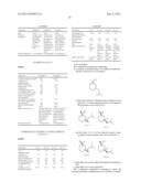 Fragrance Compositions Comprising Special Mixtures of Diastereomers of     2-Isobutyl-4-Methyl-Tetrahydro-2H-Pyran-4-OL diagram and image