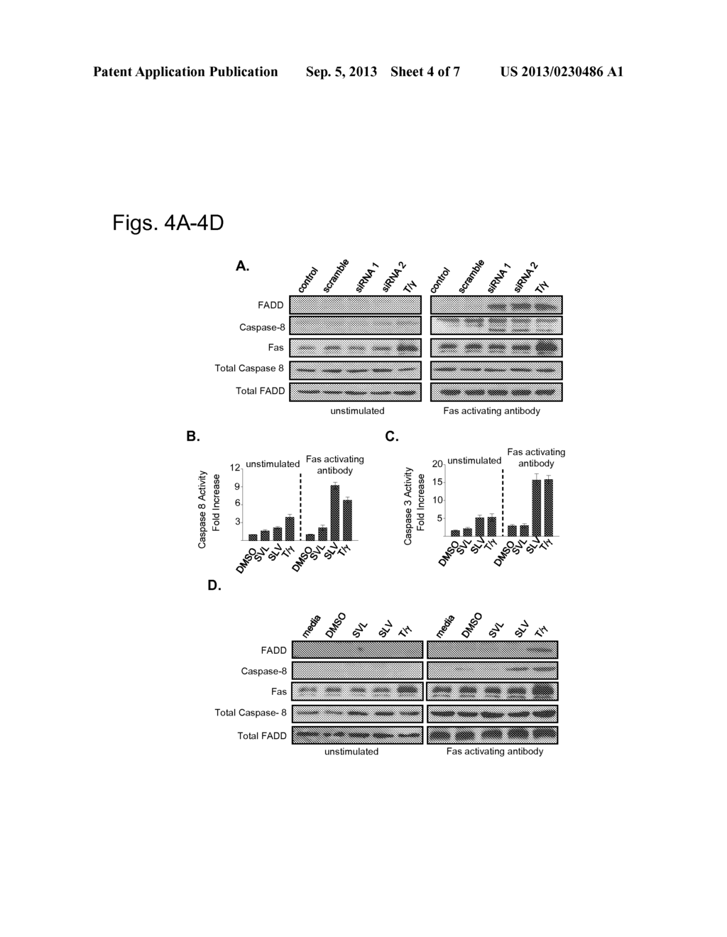 COMPOSITIONS AND METHODS TO INDUCE TARGETED APOPTOSIS - diagram, schematic, and image 05