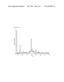 Cycloalkyl-Substituted Imidazole Derivative diagram and image