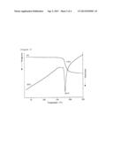 Cycloalkyl-Substituted Imidazole Derivative diagram and image