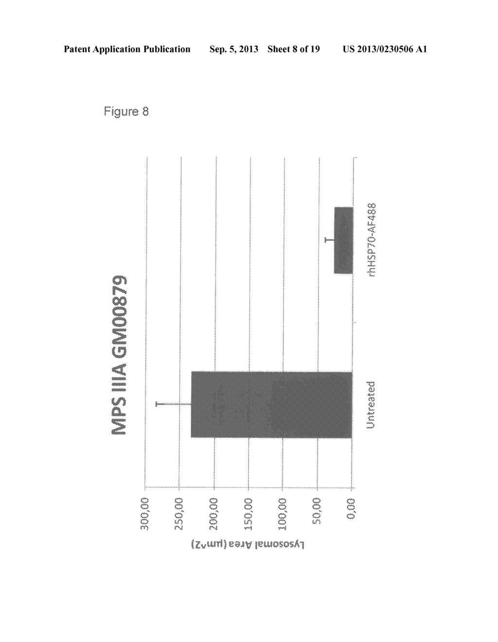 METHODS FOR INCREASING INTRACELLULAR ACTIVITY OF HSP70 - diagram, schematic, and image 09