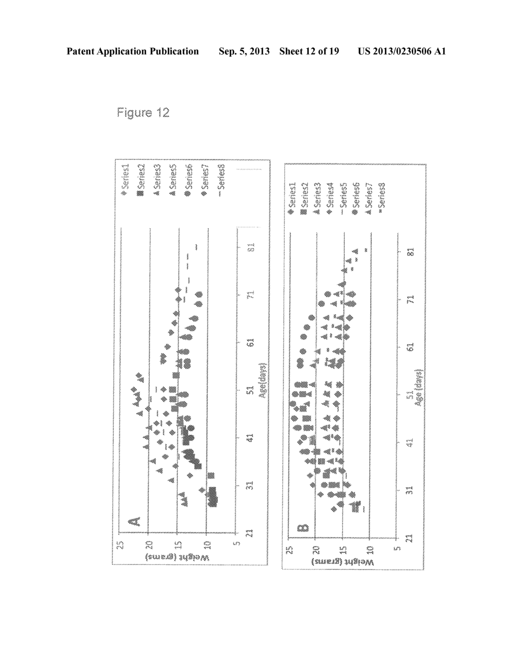 METHODS FOR INCREASING INTRACELLULAR ACTIVITY OF HSP70 - diagram, schematic, and image 13