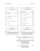 INNOVATIVE DISCOVERY OF THERAPEUTIC, DIAGNOSTIC, AND ANTIBODY COMPOSITIONS     RELATED TO PROTEIN FRAGMENTS OF TYROSYL-tRNA SYNTHETASES diagram and image