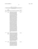 INNOVATIVE DISCOVERY OF THERAPEUTIC, DIAGNOSTIC, AND ANTIBODY COMPOSITIONS     RELATED TO PROTEIN FRAGMENTS OF TYROSYL-tRNA SYNTHETASES diagram and image