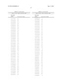 INNOVATIVE DISCOVERY OF THERAPEUTIC, DIAGNOSTIC, AND ANTIBODY COMPOSITIONS     RELATED TO PROTEIN FRAGMENTS OF TYROSYL-tRNA SYNTHETASES diagram and image