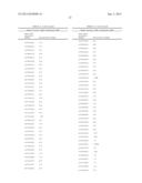 INNOVATIVE DISCOVERY OF THERAPEUTIC, DIAGNOSTIC, AND ANTIBODY COMPOSITIONS     RELATED TO PROTEIN FRAGMENTS OF TYROSYL-tRNA SYNTHETASES diagram and image