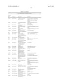 INNOVATIVE DISCOVERY OF THERAPEUTIC, DIAGNOSTIC, AND ANTIBODY COMPOSITIONS     RELATED TO PROTEIN FRAGMENTS OF TYROSYL-tRNA SYNTHETASES diagram and image