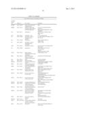 INNOVATIVE DISCOVERY OF THERAPEUTIC, DIAGNOSTIC, AND ANTIBODY COMPOSITIONS     RELATED TO PROTEIN FRAGMENTS OF TYROSYL-tRNA SYNTHETASES diagram and image