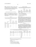 INNOVATIVE DISCOVERY OF THERAPEUTIC, DIAGNOSTIC, AND ANTIBODY COMPOSITIONS     RELATED TO PROTEIN FRAGMENTS OF TYROSYL-tRNA SYNTHETASES diagram and image