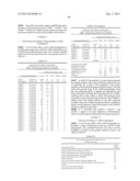 INNOVATIVE DISCOVERY OF THERAPEUTIC, DIAGNOSTIC, AND ANTIBODY COMPOSITIONS     RELATED TO PROTEIN FRAGMENTS OF TYROSYL-tRNA SYNTHETASES diagram and image