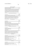 INNOVATIVE DISCOVERY OF THERAPEUTIC, DIAGNOSTIC, AND ANTIBODY COMPOSITIONS     RELATED TO PROTEIN FRAGMENTS OF TYROSYL-tRNA SYNTHETASES diagram and image