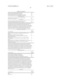 INNOVATIVE DISCOVERY OF THERAPEUTIC, DIAGNOSTIC, AND ANTIBODY COMPOSITIONS     RELATED TO PROTEIN FRAGMENTS OF TYROSYL-tRNA SYNTHETASES diagram and image