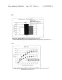 AGENT FOR NEUROPATHIC PAIN diagram and image