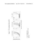 COMPOSITIONS OF PD-1 ANTAGONISTS AND METHODS OF USE diagram and image