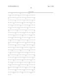 COMPOSITIONS OF PD-1 ANTAGONISTS AND METHODS OF USE diagram and image