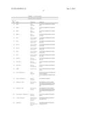 TARGETED CRYPTOSPORIDIUM BIOCIDES diagram and image