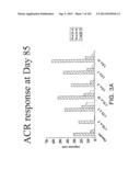 METHODS FOR TREATING SJOGRENS SYNDROME BY ADMINISTERING A SOLUBLE CTLA4     MOLECULE diagram and image